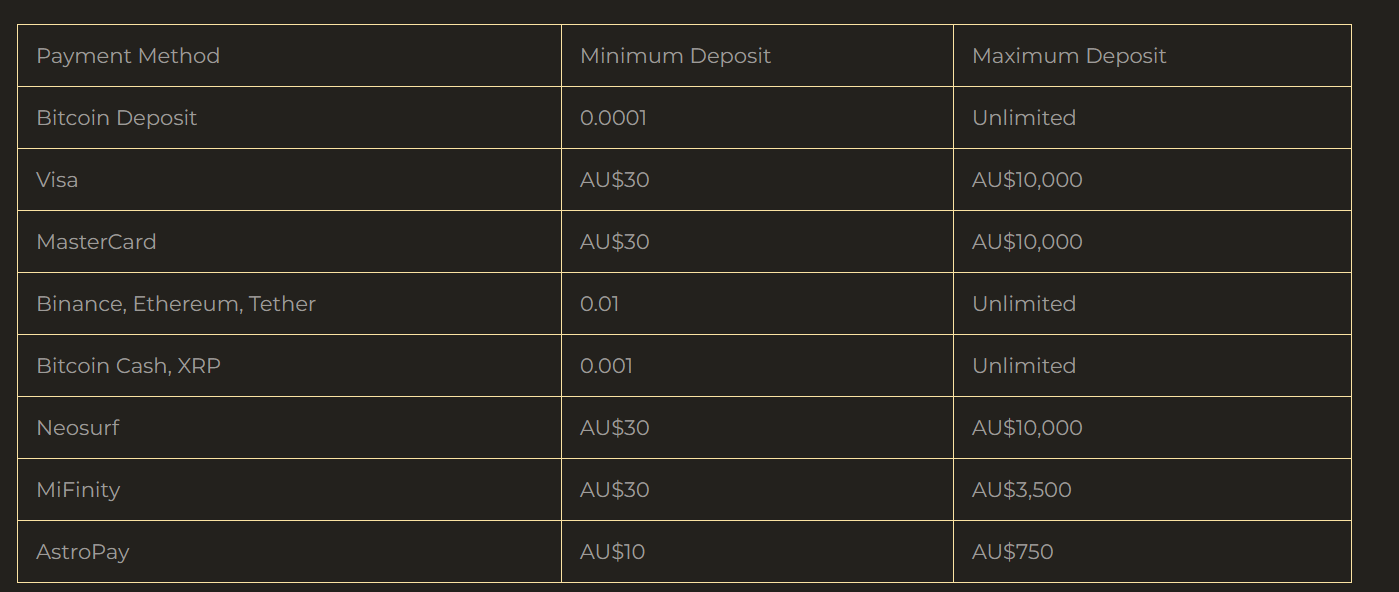 lucky-ones-payment-methods